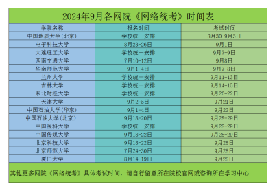 2024年9月各奥鹏网络教育学院《统考》时间表