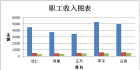 2021年6月计算机应用基础统考题库网考试题试卷